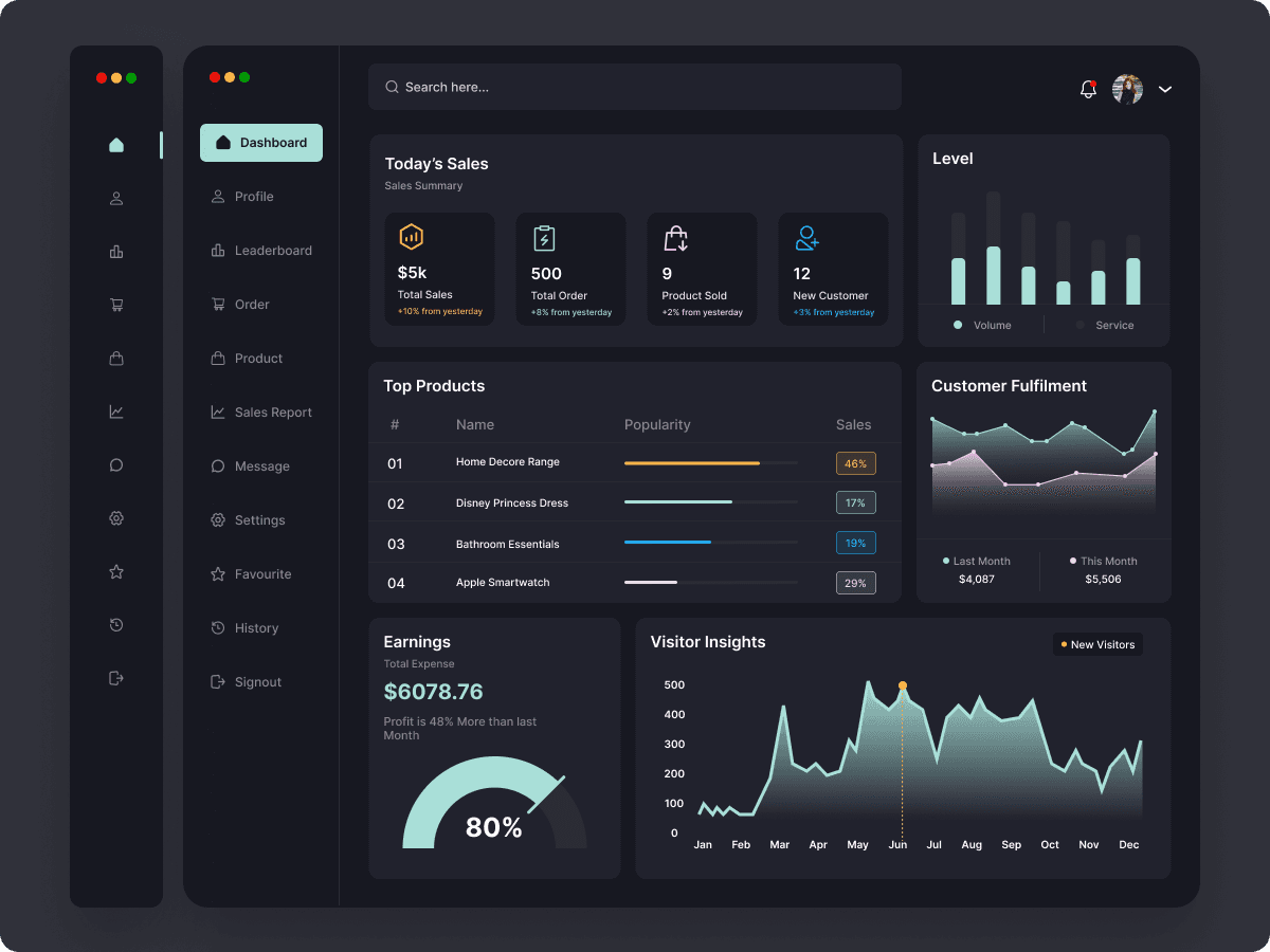 aplikácia CRM obrazovka